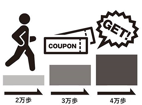 5万歩・10万歩・15万歩歩くとどんどんお得に