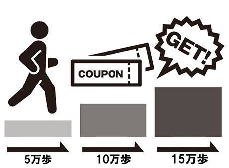 5万歩・10万歩・15万歩歩くとどんどんお得に