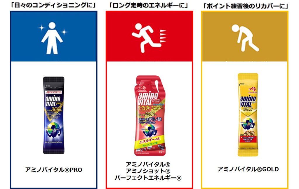 アミノバイタル®は「週末ひとりマラソン」参加者を応援します！ | 週末ひとりTATTAマラソン